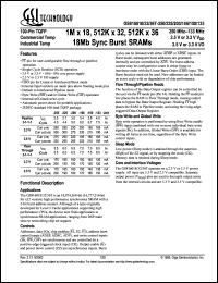 GS816036T-133 datasheet: 8.5ns 133MHz 512K x 36 18Mb synchronous burst SRAM GS816036T-133