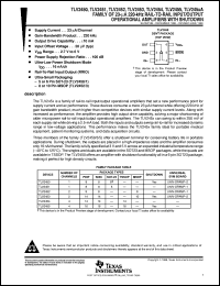 TLV2450CDR datasheet:  SINGLE MICROPOWER RAIL-TO-RAIL INPUT/OUTPUT OP AMP W/SHUTDOWN TLV2450CDR