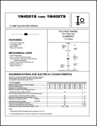 1N4001S datasheet: Silicon rectifier. Case molded plastic.  Maximum recurrent peak reverse voltage 50 V. Maximum average forward rectified current 1.0 A. 1N4001S
