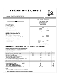 BY127M datasheet: Silicon rectifier. Case molded plastic.  Maximum recurrent peak reverse voltage 1250 V. Maximum average forward rectified current 1.0 A. BY127M