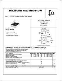 MB2510W datasheet: Single phase bridge rectifier. Maximum recurrent peak reverse voltage 1000 V. Maximum average forward rectified current 25 A. MB2510W