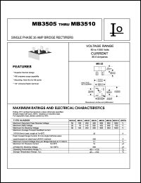 MB351 datasheet: Single phase bridge rectifier. Maximum recurrent peak reverse voltage 100 V. Maximum average forward rectified current 35 A. MB351