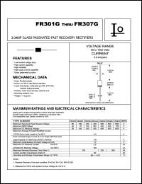 FR301G datasheet: Glass passivated fast recovery rectifier. Maximum recurrent peak reverse voltage 50 V. Maximum average forward rectified current 3.0 A. FR301G