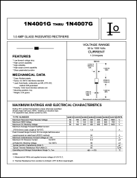 1N4001G datasheet: Glass passivated rectifier. Maximum recurrent peak reverse voltage 50 V. Maximum average forward rectified current 1.0 A. 1N4001G