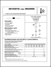 IN5392G datasheet: Glass passivated rectifier. Maximum recurrent peak reverse voltage 100 V. Maximum average forward rectified current 1.5 A. IN5392G