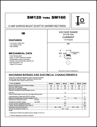 SM140 datasheet: Surface mount schottky barrier rectifier. Maximum recurrent peak reverse voltage 40 V. Maximum average forward rectified current 1.0 A. SM140