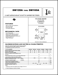 SM120A datasheet: Surface mount schottky barrier rectifier. Maximum recurrent peak reverse voltage 20 V. Maximum average forward rectified current 1.0 A. SM120A