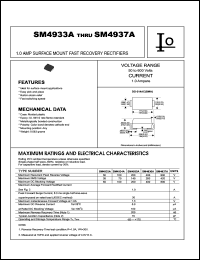 SM4933A datasheet: Surface mount fast recovery rectifier. Maximum recurrent peak reverse voltage 50 V. Maximum average forward rectified current 1.0 A. SM4933A