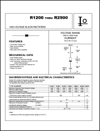 R1600 datasheet: High voltage silicon rectifier. Maximum recurrent peak reverse voltage 1600 V. Maximum average forward rectified current 500 mA. R1600