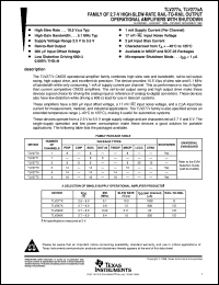 TLV2771AIDR datasheet:  SINGLE 2.7-V HIGH-SLEW-RATE RAIL-TO-RAIL OUTPUT OPERATIONAL AMPLIFIER TLV2771AIDR