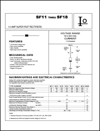 SF12 datasheet: Super fast rectifier. Maximum recurrent peak reverse voltage 100 V. Maximum average forward rectified current 1.0 A. SF12