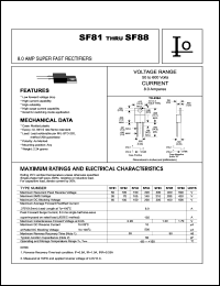 SF82 datasheet: Super fast rectifier. Case positive Maximum recurrent peak reverse voltage 100 V. Maximum average forward rectified current 8.0 A. SF82