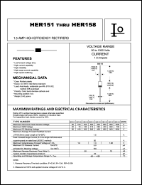 HER156 datasheet: High efficiency rectifier. Maximum recurrent peak reverse voltage 600 V. Maximum average forward rectified current 1.5 A. HER156