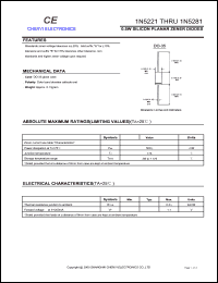 1N5221 datasheet: 0.5W silicon planar zener diode. Nominal zener voltage Vz = 2.4 V. Test current Izt = 20 mA. 1N5221