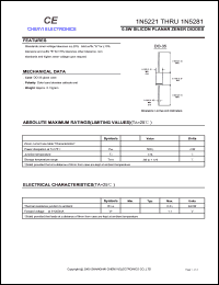 1N5226 datasheet: 0.5W silicon planar zener diode. Nominal zener voltage Vz = 3.3 V. Test current Izt = 20 mA. 1N5226