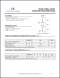 1N747 datasheet: 0.5W silicon planar zener diode. Nominal zener voltage Vz = 3.6 V. Test current Izt = 20 mA. 1N747