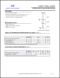 1N975 datasheet: 0.5W silicon planar zener diode. Zener voltage Vz = 39 V. Test current Izt = 3.2 mA. 1N975