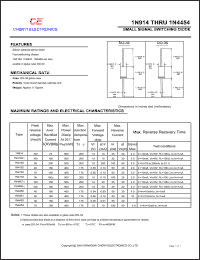 1N914 datasheet: Small signal switching diode. Peak reverse voltage VRM = 100 V. Maximum average rectified current IAV = 75 mA. 1N914