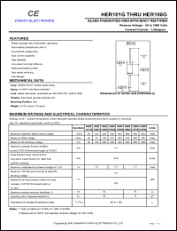 HER107G datasheet: Glass passivated high efficiency rectifier. Maximum recurrent peak reverse voltage 800 V. Maximum average forward rectified current 1.0 A. HER107G