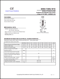 W04 datasheet: Single phase glass passivated bridge rectifier. Max recurrent peak reverse voltage 400 V. Max average forward rectified current 1.0 A. W04