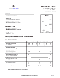 1N4937 datasheet: Fast recovery rectifier. Max recurrent peak reverse voltage 600 V. Max average forward rectified current 1.0 A. 1N4937