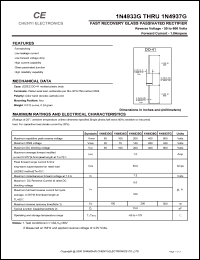 1N4933G datasheet: Fast recovery glass passivated rectifier. Max recurrent peak reverse voltage 50 V. Max average forward rectified current 1.0 A. 1N4933G