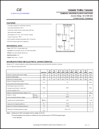 1N5401 datasheet: General purpose plastic rectifier. Max recurrent peak reverse voltage 100 V. Max average forward rectified current 3.0 A. 1N5401