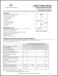 HER103 datasheet: High efficiency rectifier. Max repetitive peak reverse voltage 200 V. Max average forward rectified current 1.0 A. HER103