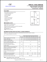 HER154 datasheet: High efficiency rectifier. Max repetitive peak reverse voltage 300 V. Max average forward rectified current 1.5 A. HER154