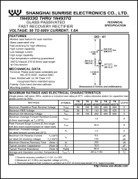 1N4935G datasheet: Glass passivated fast recovery rectifier. Max repetitive peak reverse voltage 200 V. Max average forward rectified current 1.0 A. 1N4935G