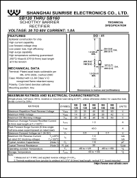 SB160 datasheet: Schottky barrier rectifier. Max repetitive peak reverse voltage 60 V. Max average forward rectified current 1.0 A. SB160