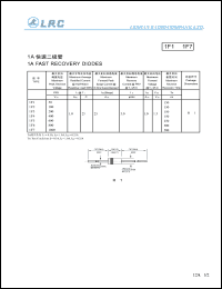 1F7 datasheet: 1000 V, 1 A, fast recovery diode 1F7