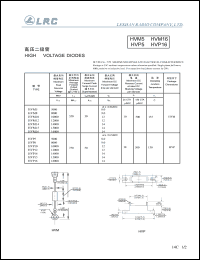 HVM5 datasheet: 5000 V, 350 mA, high-voltage rectifier HVM5