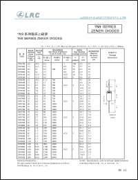 1N959A datasheet: 8.2 V,  zener diode 1N959A