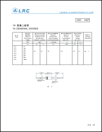 1A1 datasheet: 50 V, 1 A general diode 1A1