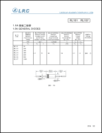 RL151 datasheet: 50 V, 1.5 A general diode RL151