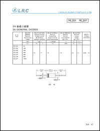 RL202 datasheet: 100 V, 2 A general diode RL202