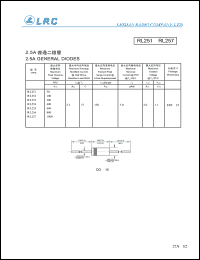 RL255 datasheet: 600 V, 2.5 A general diode RL255