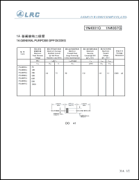 1N4001G datasheet: 50 V,  1 A, general purpose GPP diode 1N4001G