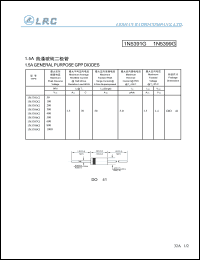 1N5393G datasheet: 200 V,  1.5 A, general purpose GPP diode 1N5393G