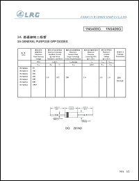 1N5402G datasheet: 200 V,  3 A, general purpose GPP diode 1N5402G