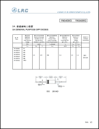 1N5405G datasheet: 800 V,  3 A, general purpose GPP diode 1N5405G