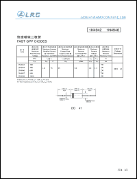 1N4942 datasheet: 200 V,  1 A, fast GPP diode 1N4942