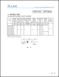 HER105G datasheet: 400 V,  1 A, high efficiency GPP diode HER105G