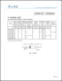 HER304G datasheet: 300 V,  3 A, high efficiency GPP diode HER304G