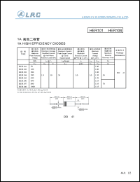 HER105 datasheet: 400 V,  1 A, high efficiency  diode HER105