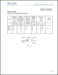 SB140 datasheet: 40 V,  1 A, schottky barrier diode SB140