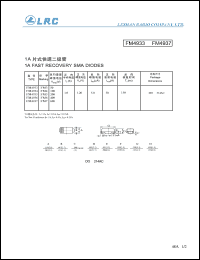 FM4 datasheet: 100 V,  1 A, fast recovery SMA diode FM4