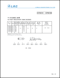 EF1 datasheet: 50 V,  1 A, fast recovery SMA diode EF1