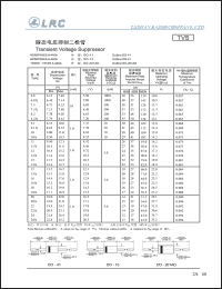 1.5KE91A datasheet: 91 V,  1 mA, 1500 W, transient voltage suppressor 1.5KE91A